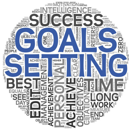 Setting Fundraising Goals in 5 Steps- Realistic goal setting is one of the keys to success in fundraising. | /blog